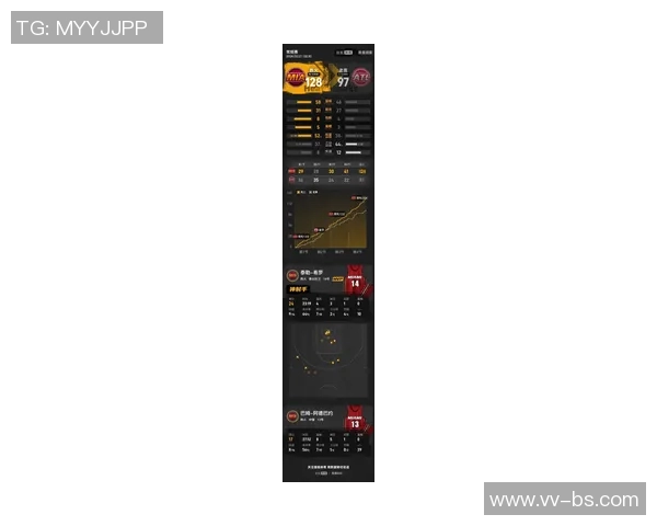 热火客战勇士希罗因伤缺阵场均219分47篮板的他将缺席比赛